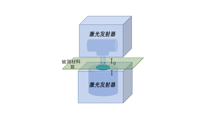 賽默斐視：引領國產塑料薄膜在線測厚技術的創新先鋒